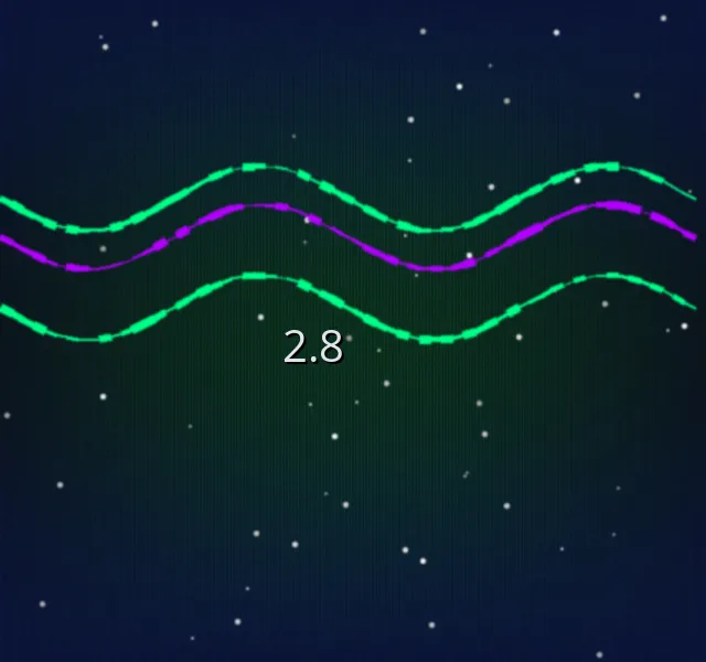澳洲幸运十 加拿大2.8预测偏态分布示意图